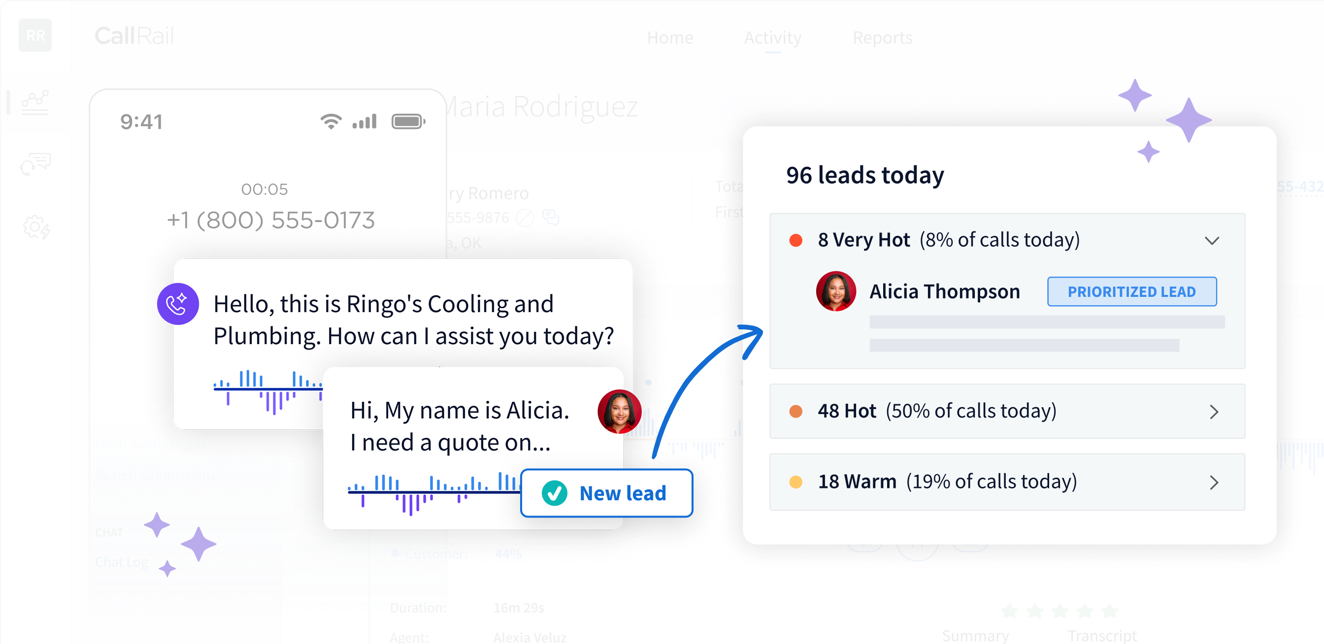 Voice Assist infographic